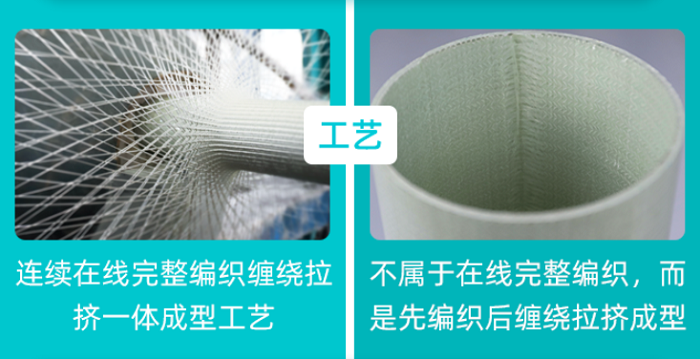 纤维缠绕拉挤电缆管生产厂家 纤维缠绕拉挤电缆管生产厂家