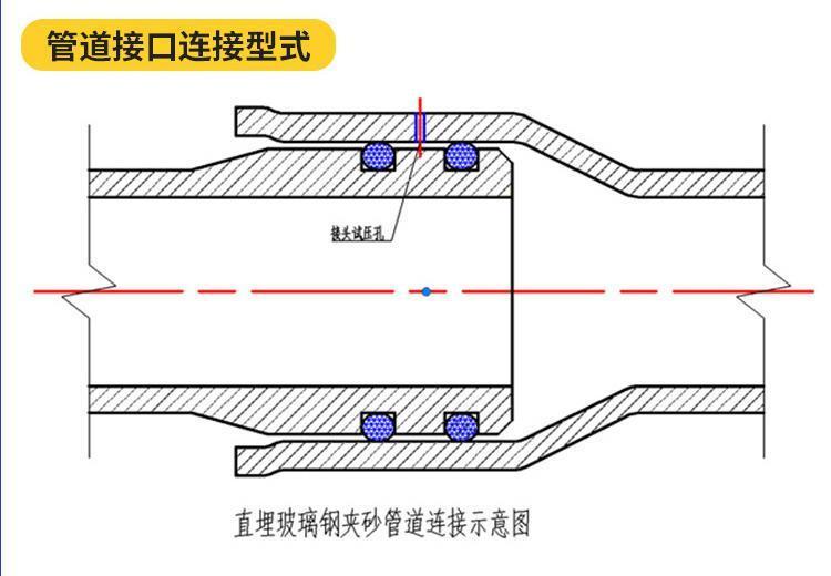 玻璃钢供水管道的维修方法 玻璃钢供水管道的维修方法