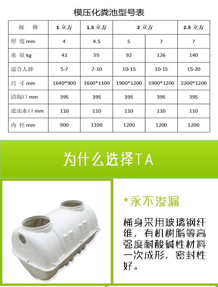 玻璃钢模压化粪池厂家批发 玻璃钢模压化粪池厂家批发