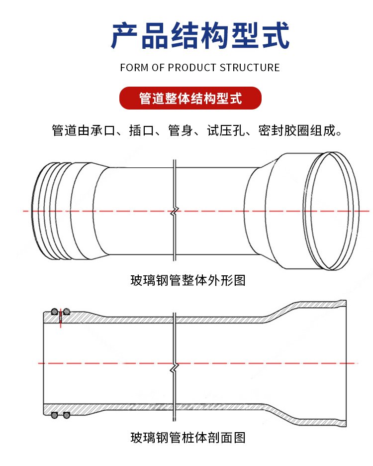 DN800玻璃钢管厂家 DN800玻璃钢管厂家