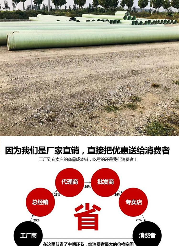 娄底市玻璃钢管夹砂管大型实力厂家 娄底市玻璃钢管夹砂管大型实力厂家